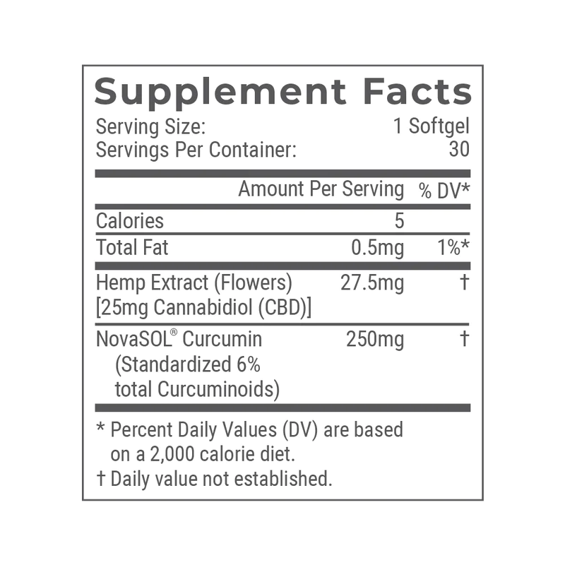 25mg Curcumin Softgels